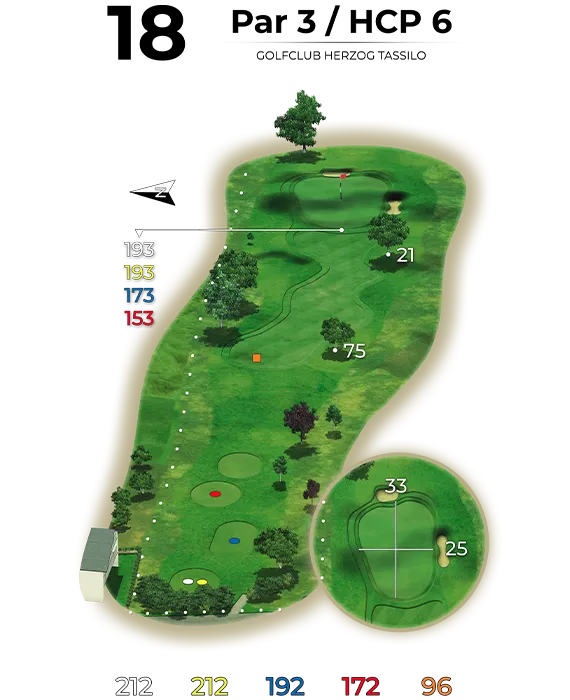 golf bad hall birdiebook loch 18