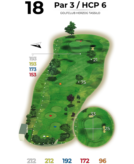 golf bad hall birdiebook loch 18
