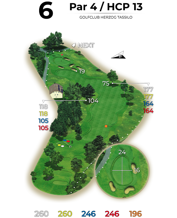 golf bad hall birdiebook loch 6