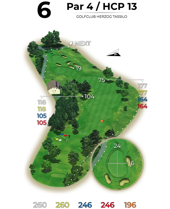 golf bad hall birdiebook loch 6